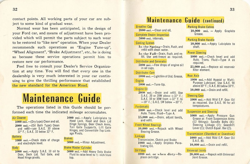 1953 Ford Owners Manual Page 2
